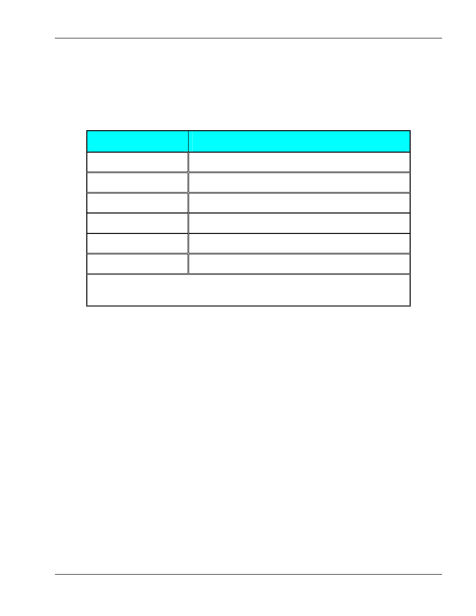 Introduction, Warning | Network Computing Devices Iridium/GPS Terminal D3000 User Manual | Page 6 / 18