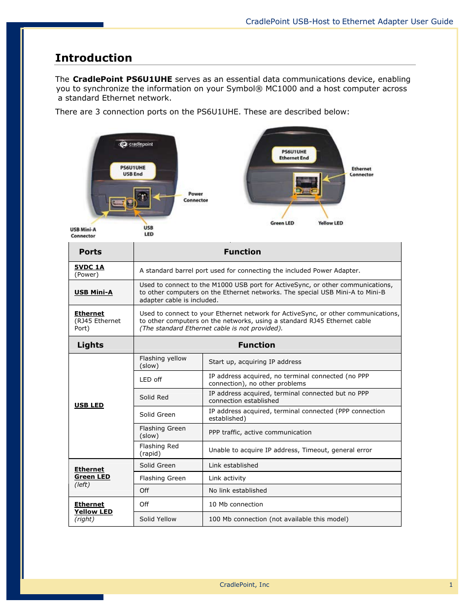 Web-4, Introduction | Network Computing Devices USB-Host to Ethernet Adapter PS6U1UHE User Manual | Page 4 / 16