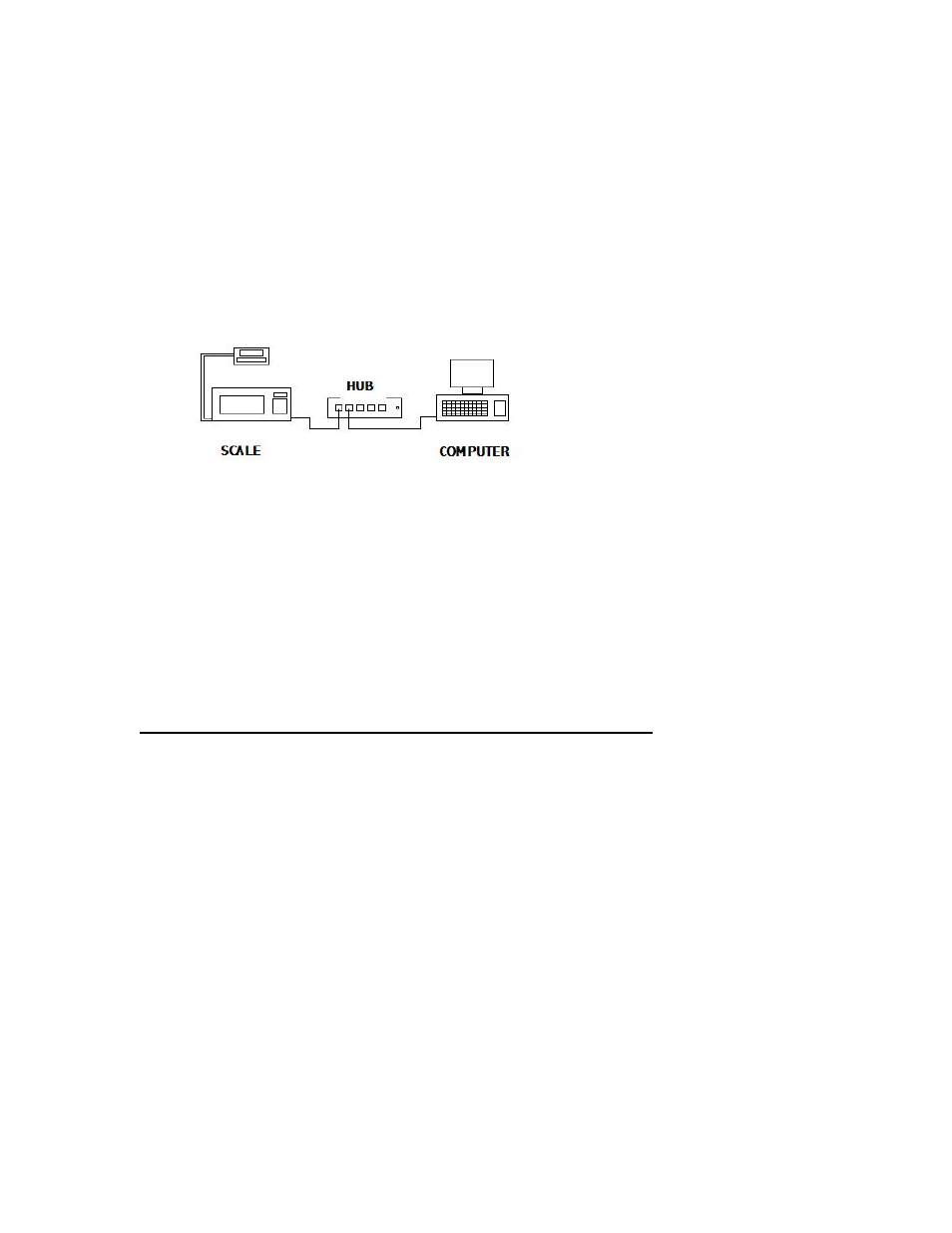 Network Computing Devices Label Printing Scale LSQ-40L User Manual | Page 7 / 27