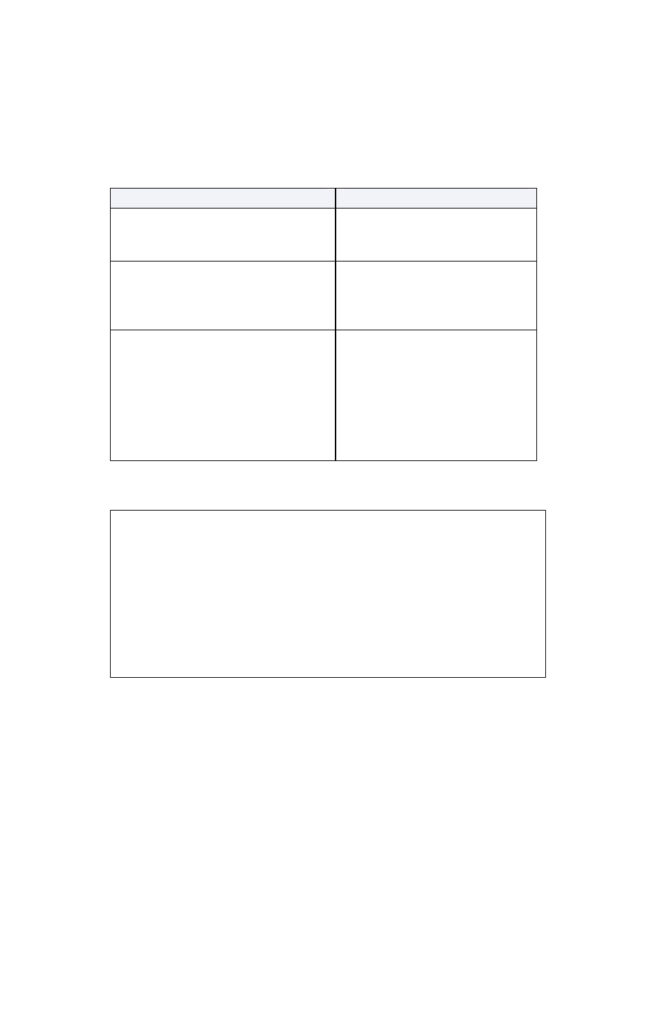 Power Sentry COMPASS 4 User Manual | Page 15 / 86