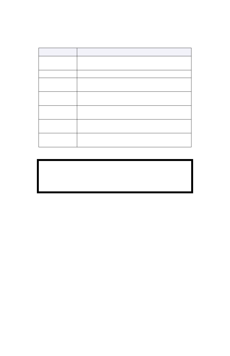 We recommend | Power Sentry COMPASS 4 User Manual | Page 17 / 86