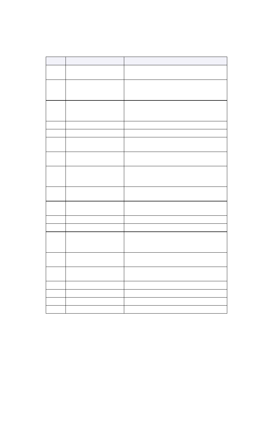 Id driver supported models | Power Sentry COMPASS 4 User Manual | Page 49 / 86
