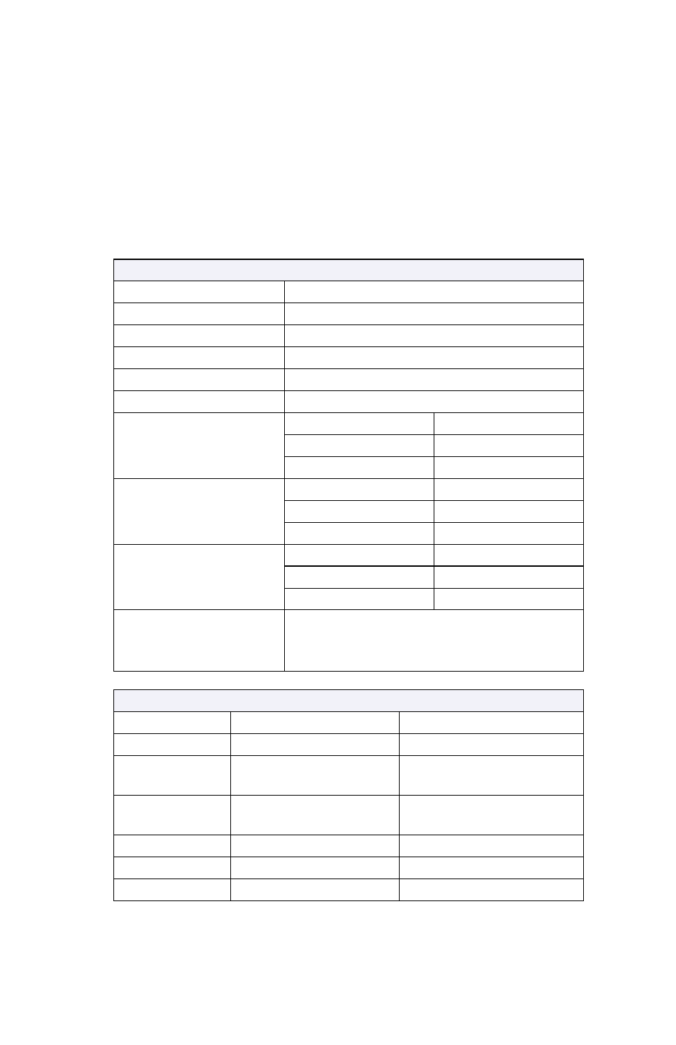 Power Sentry COMPASS 4 User Manual | Page 84 / 86