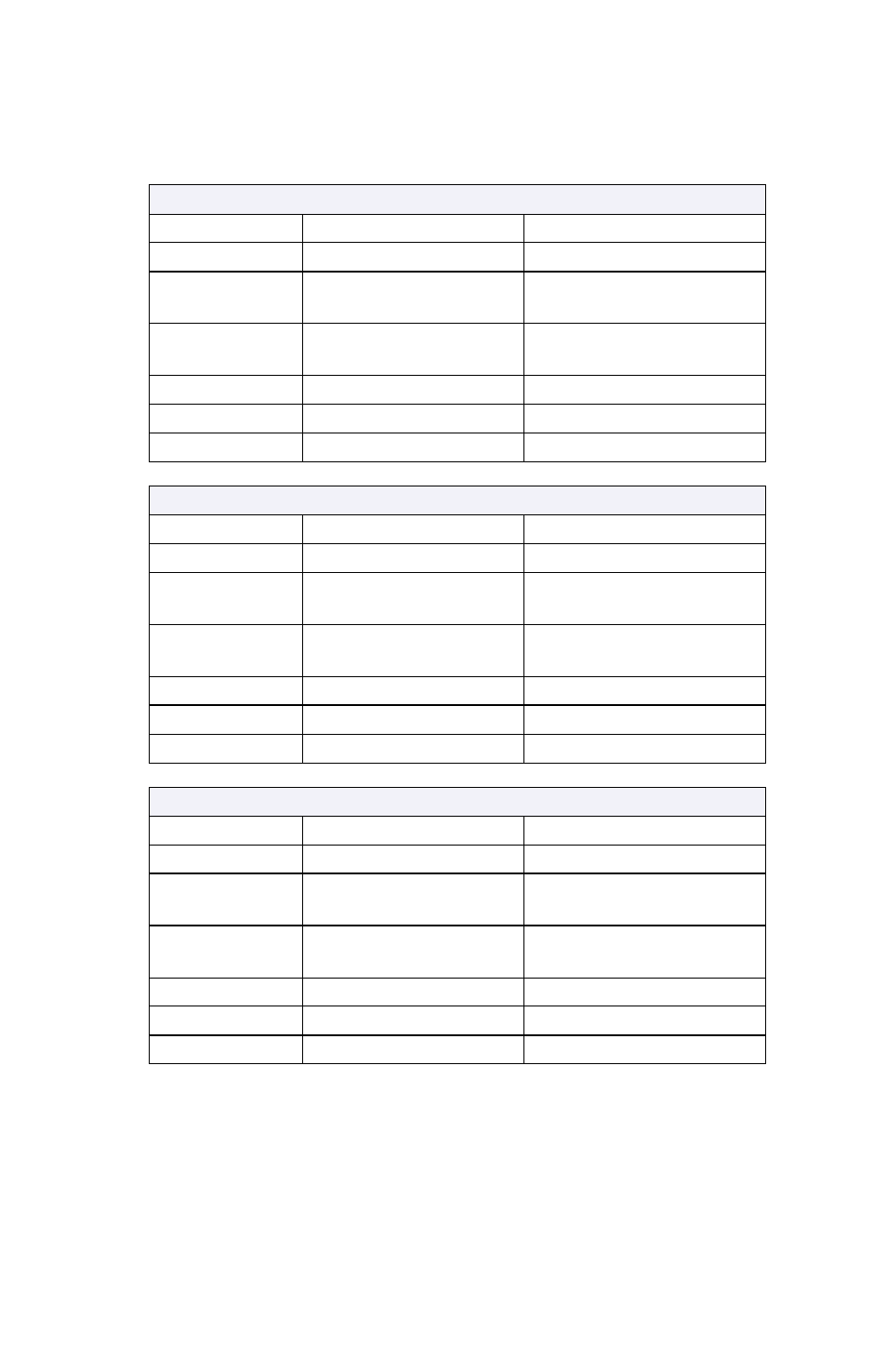 Power Sentry COMPASS 4 User Manual | Page 85 / 86