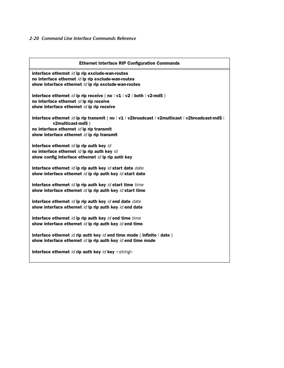 Netopia CLI 874 User Manual | Page 32 / 207