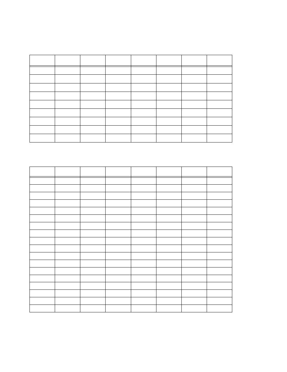 Table 2, Table 1 | Netopia D3232 IDSL User Manual | Page 112 / 138