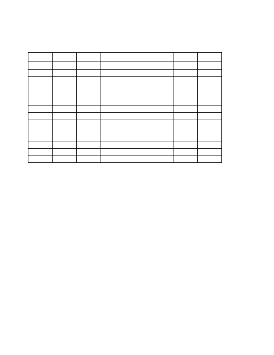 Table 2 | Netopia D3232 IDSL User Manual | Page 113 / 138