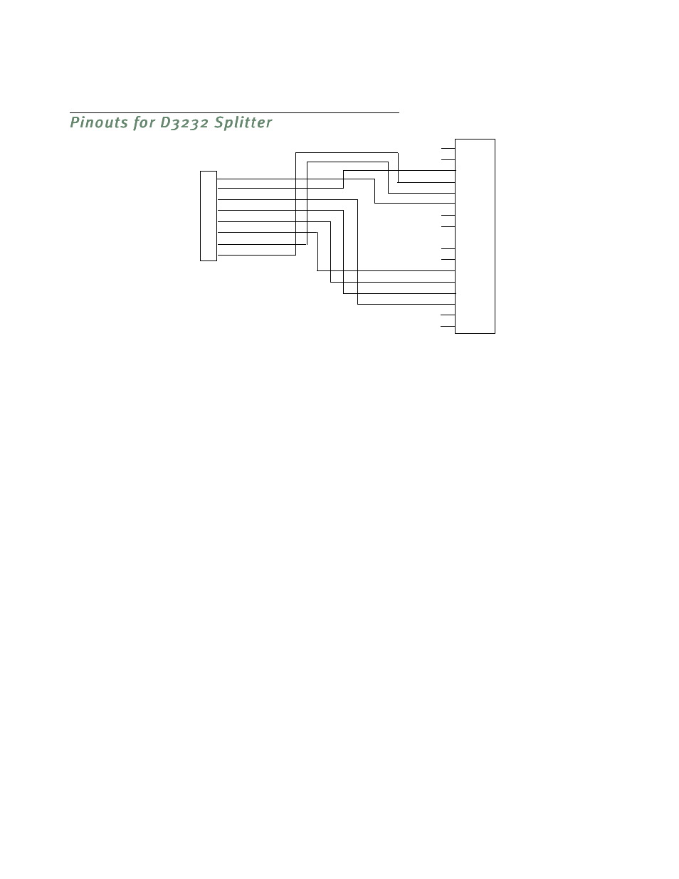 Pinouts for d3232 splitter | Netopia D3232 IDSL User Manual | Page 121 / 138