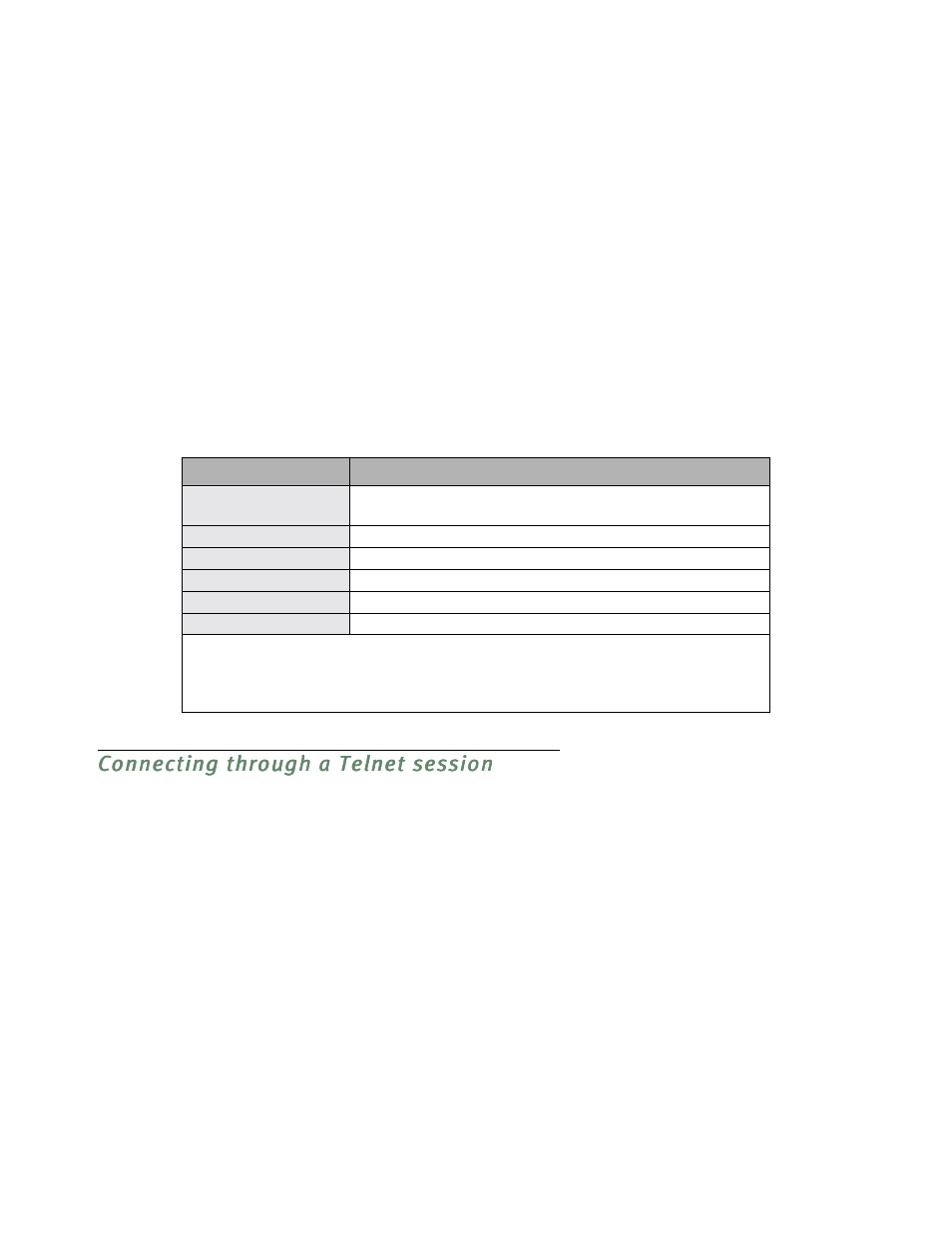 Connecting through a telnet session | Netopia D3232 IDSL User Manual | Page 37 / 138