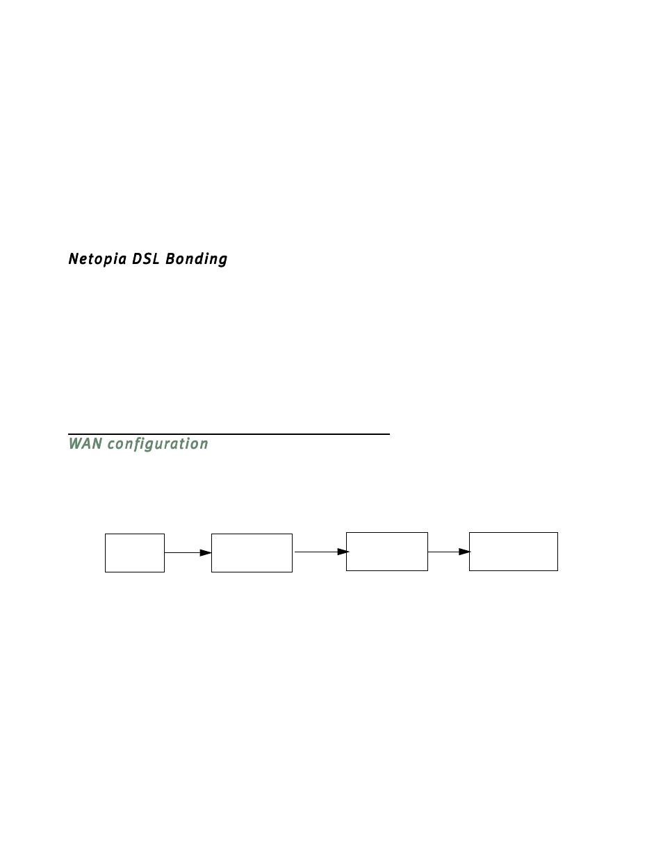 Netopia dsl bonding, Wan configuration | Netopia D3232 IDSL User Manual | Page 47 / 138