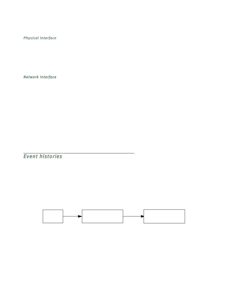 Event histories | Netopia D3232 IDSL User Manual | Page 54 / 138