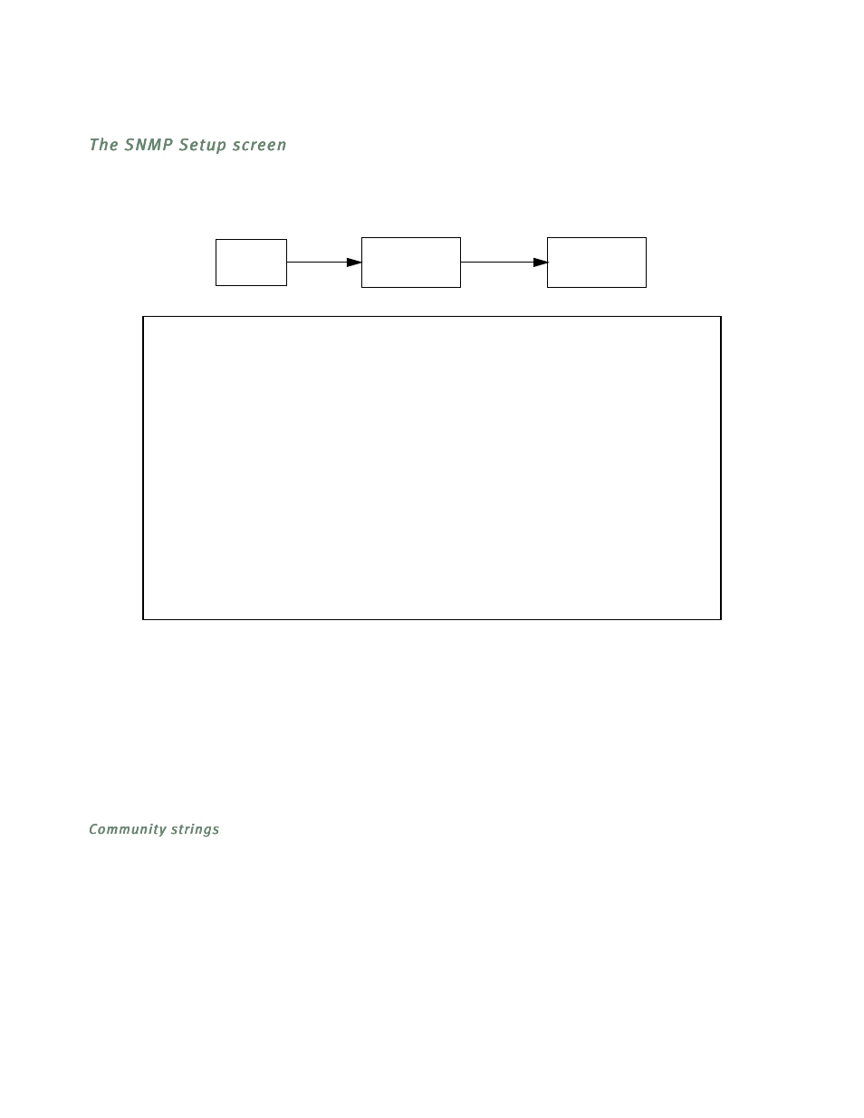 The snmp setup screen | Netopia D3232 IDSL User Manual | Page 58 / 138