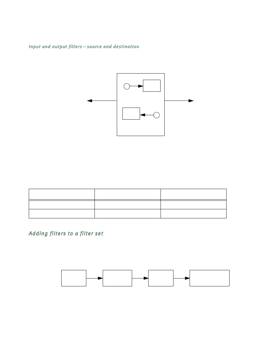 Adding filters to a filter set, E saving it (see | Netopia D3232 IDSL User Manual | Page 80 / 138