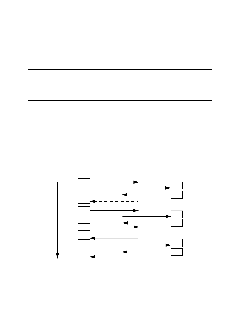 Netopia D3232 IDSL User Manual | Page 93 / 138