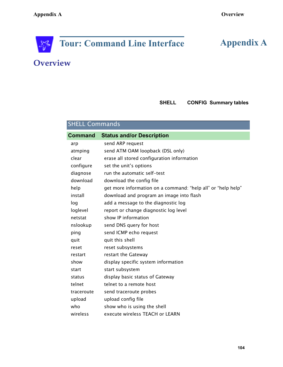 Tour: command line interface, Overview, Tour: command line interface appendix a | Shell commands | Netopia 6.3 User Manual | Page 104 / 161