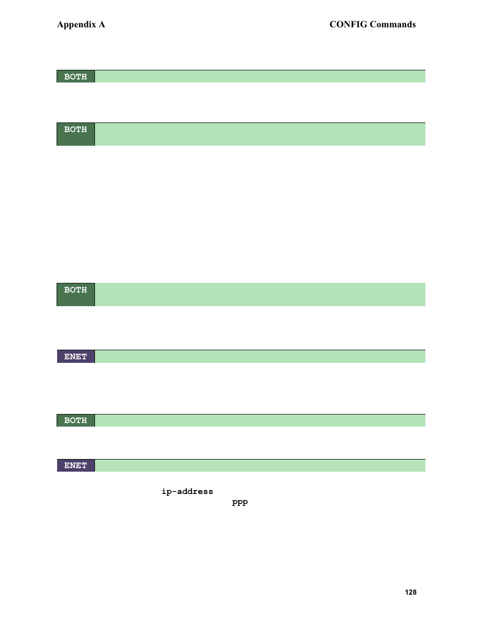Default ip gateway settings | Netopia 6.3 User Manual | Page 128 / 161