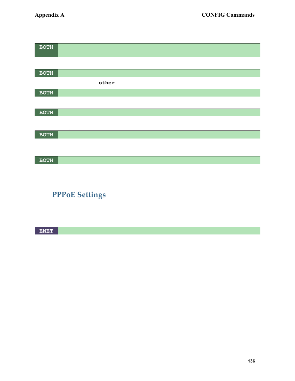 Pppoe settings | Netopia 6.3 User Manual | Page 136 / 161