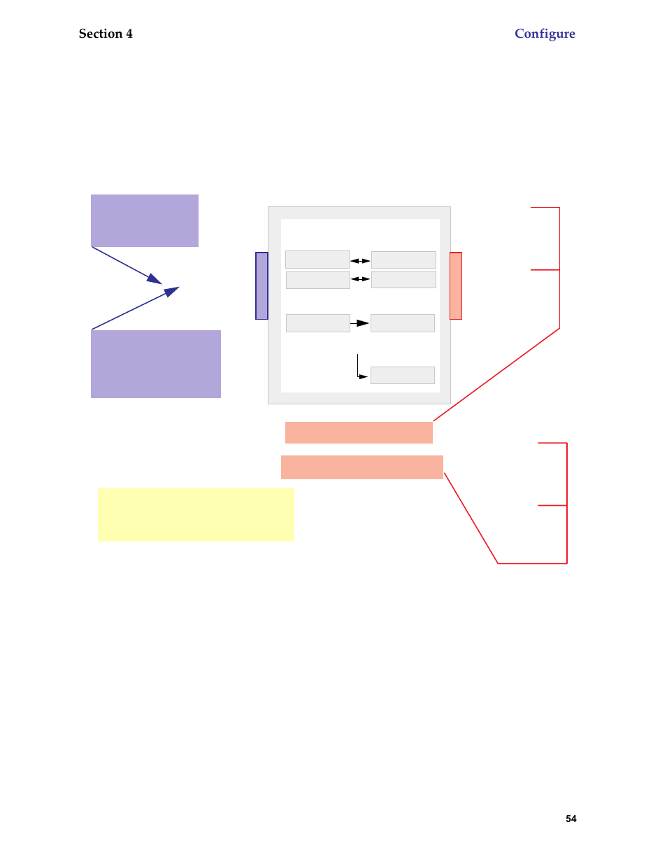 Ipmaps block diagram, Ipmaps: one-to-one multiple address mapping, Cayman gateway | Netopia 6.3 User Manual | Page 54 / 161