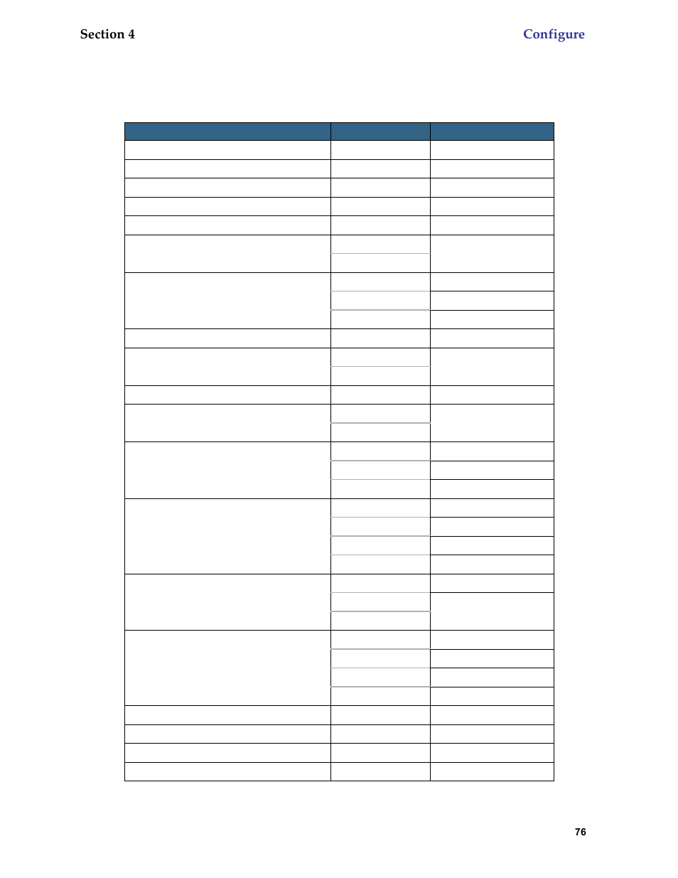 Ipsec tunnel parameter setup worksheet | Netopia 6.3 User Manual | Page 76 / 161