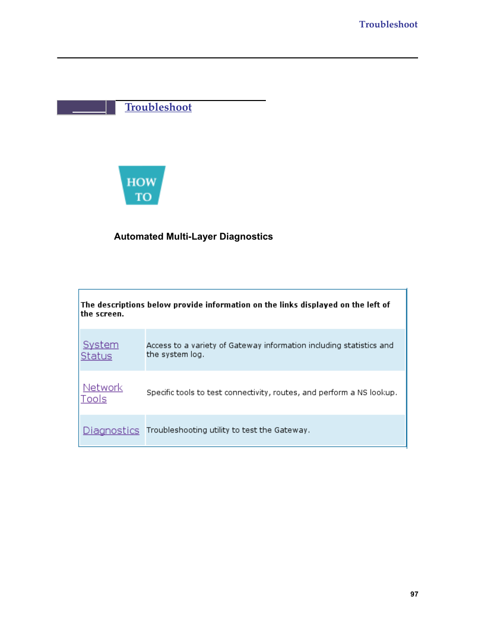 Troubleshoot, Perform troubleshooting on gateways | Netopia 6.3 User Manual | Page 97 / 161