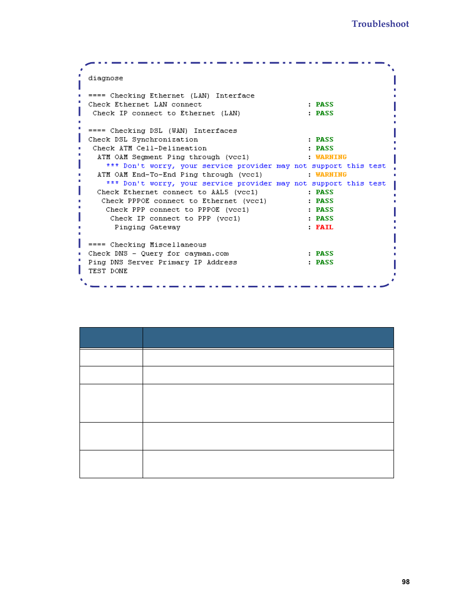 Netopia 6.3 User Manual | Page 98 / 161