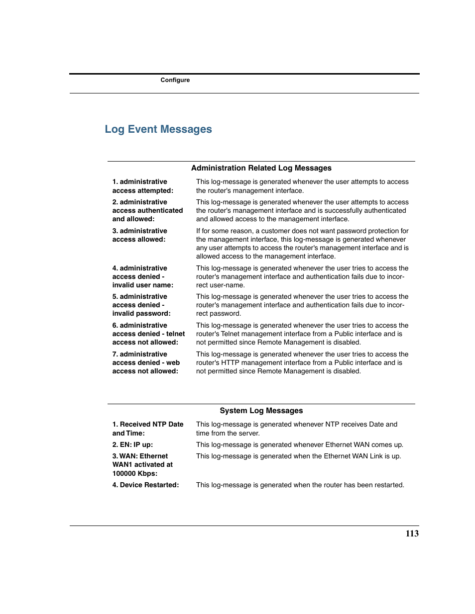 Log event messages | Netopia 2200 User Manual | Page 113 / 351