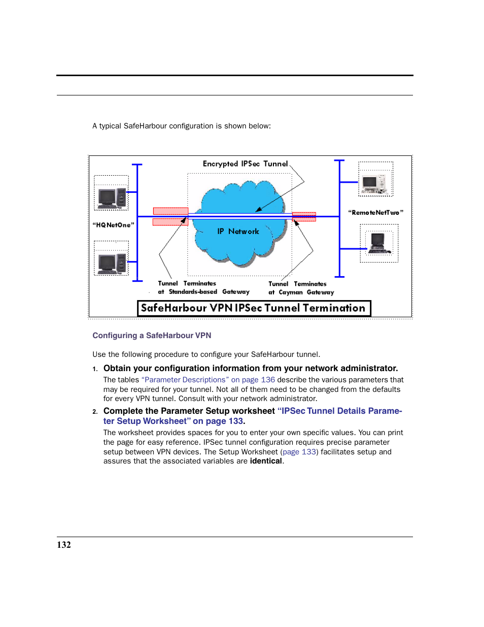 Configuring a safeharbour vpn | Netopia 2200 User Manual | Page 132 / 351