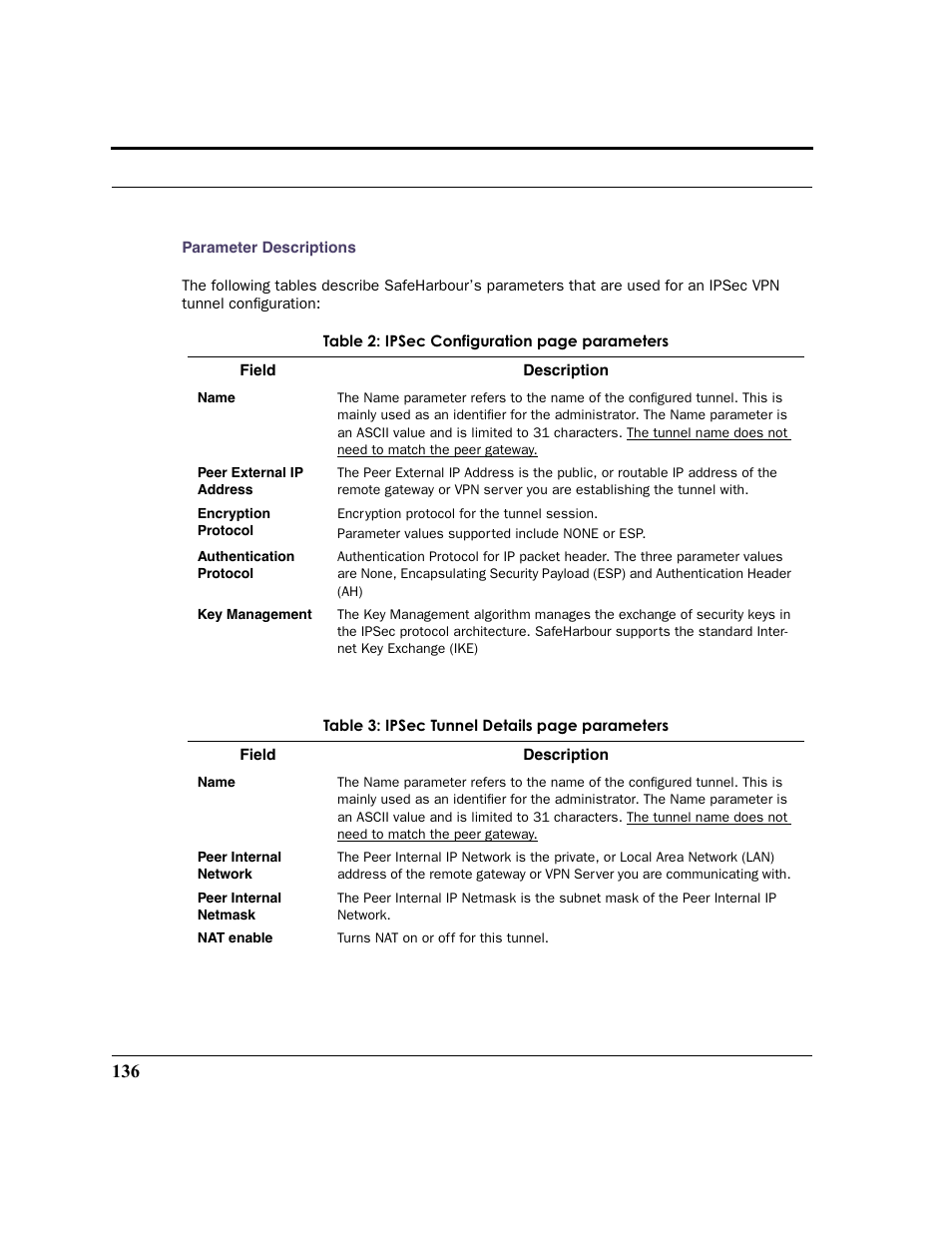 Parameter descriptions | Netopia 2200 User Manual | Page 136 / 351