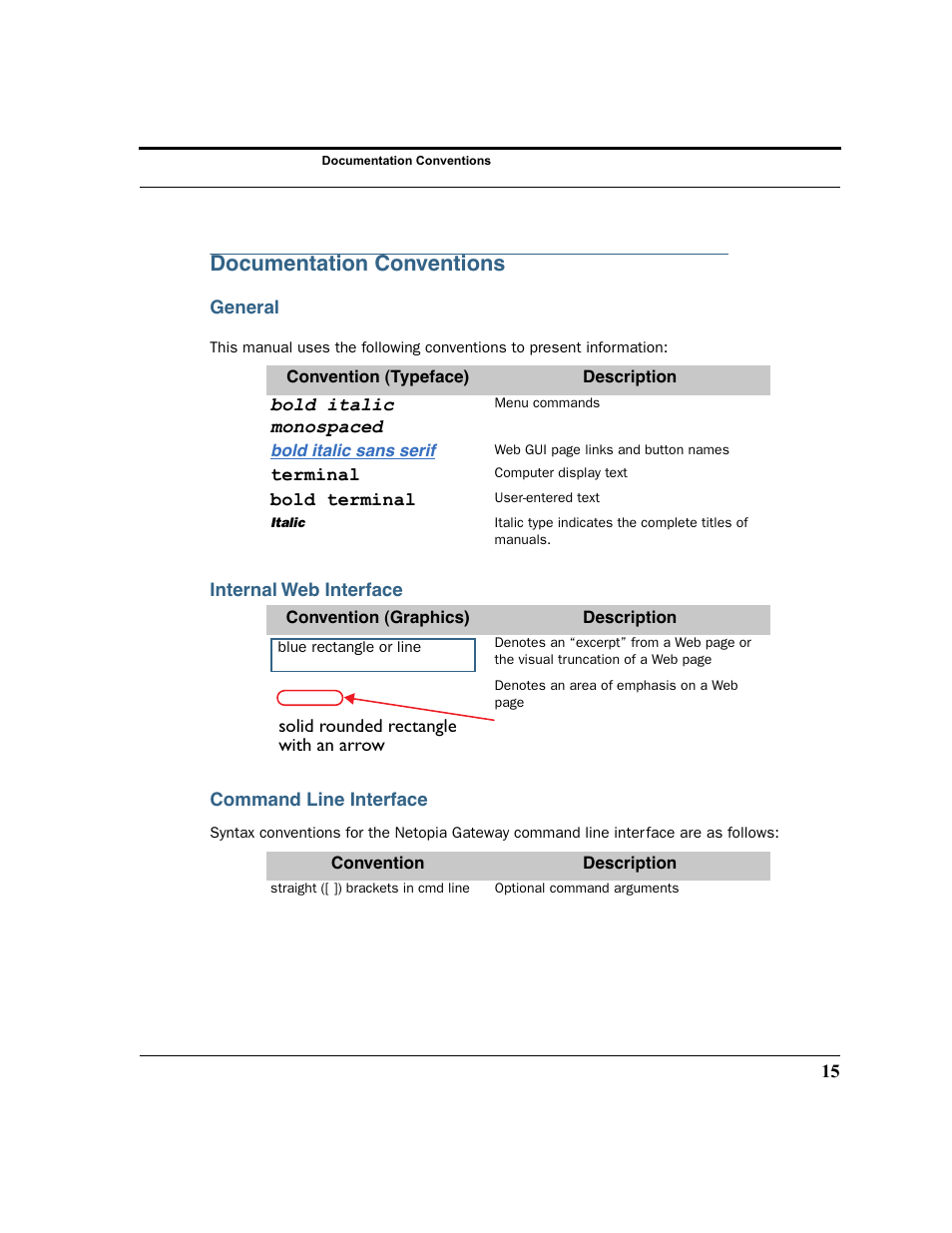 Documentation conventions, General, Internal web interface | Command line interface | Netopia 2200 User Manual | Page 15 / 351