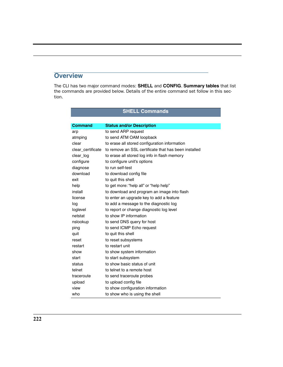 Overview | Netopia 2200 User Manual | Page 222 / 351
