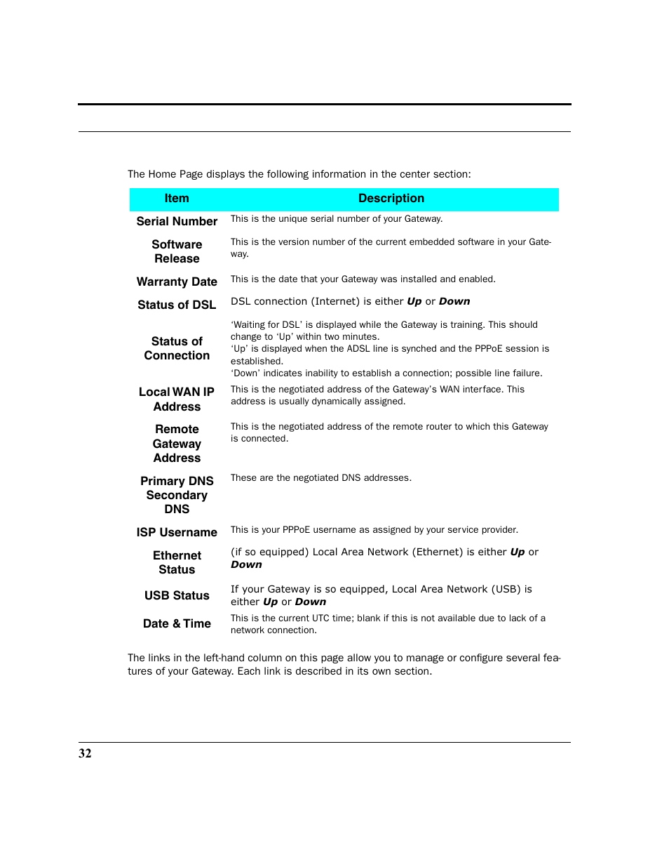 Netopia 2200 User Manual | Page 32 / 351