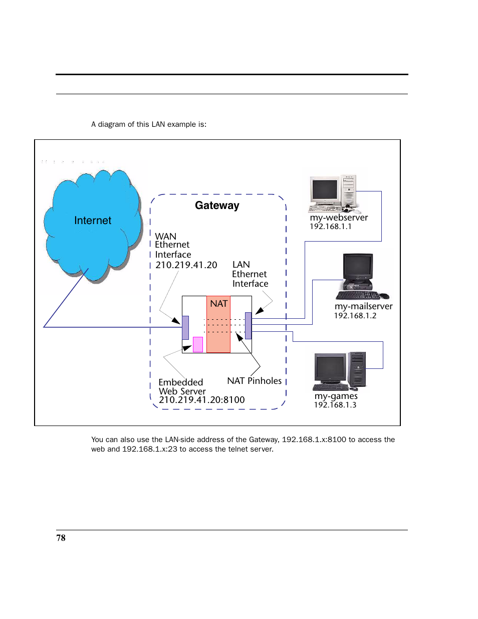 Netopia 2200 User Manual | Page 78 / 351