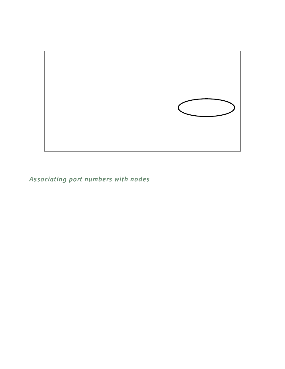 Associating port numbers with nodes, Associating por t numbers with nodes -7 | Netopia R5300 User Manual | Page 107 / 290