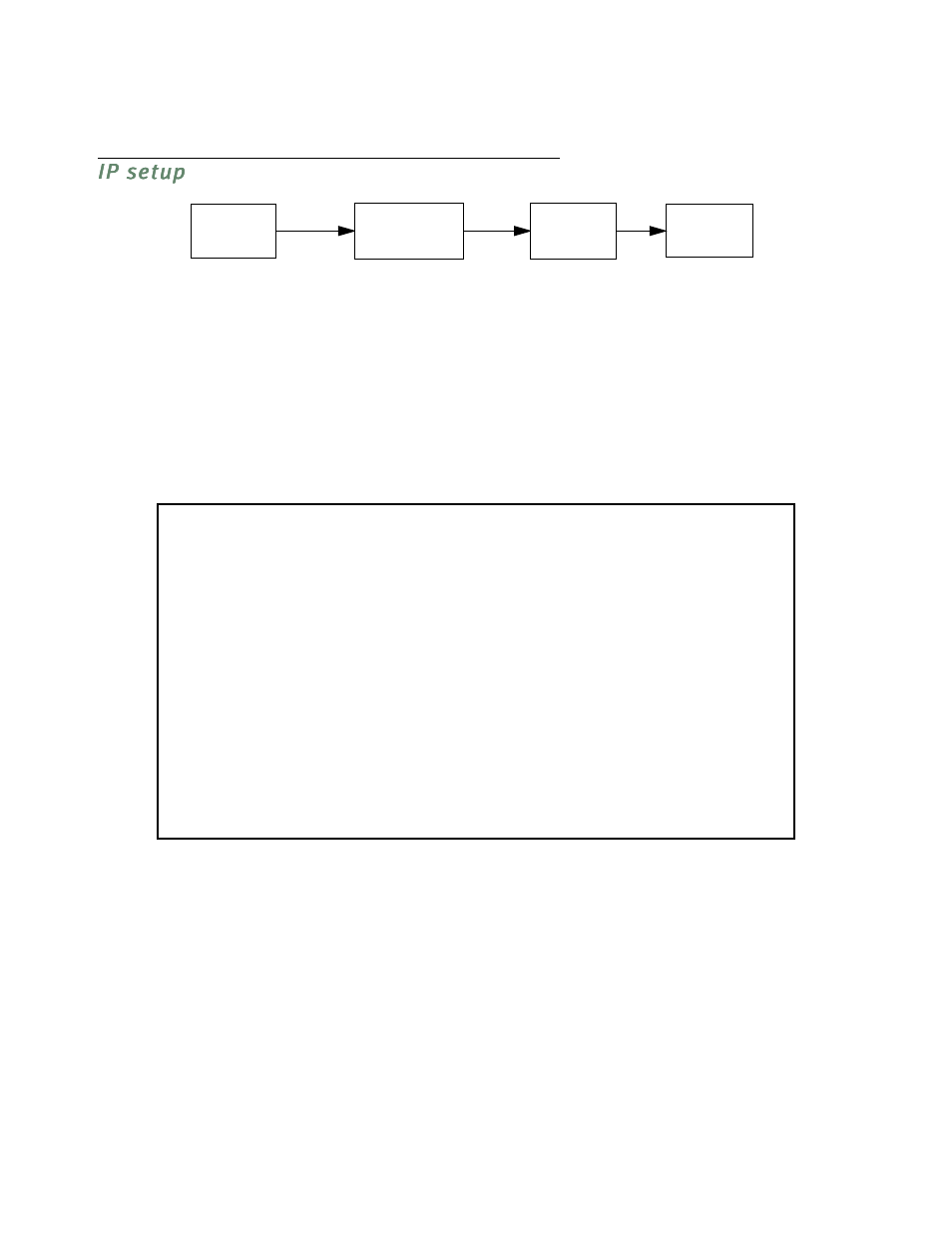 Ip setup, Ip setup -12 | Netopia R5300 User Manual | Page 112 / 290