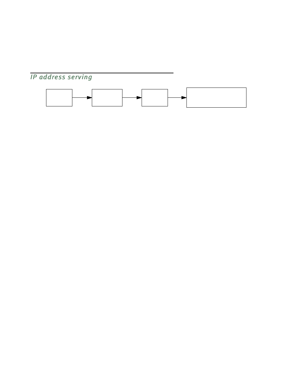 Ip address serving, Ip address ser ving -22, Ving. see | Een (see, Ip address, Since no two hosts can use the same ip addr | Netopia R5300 User Manual | Page 122 / 290