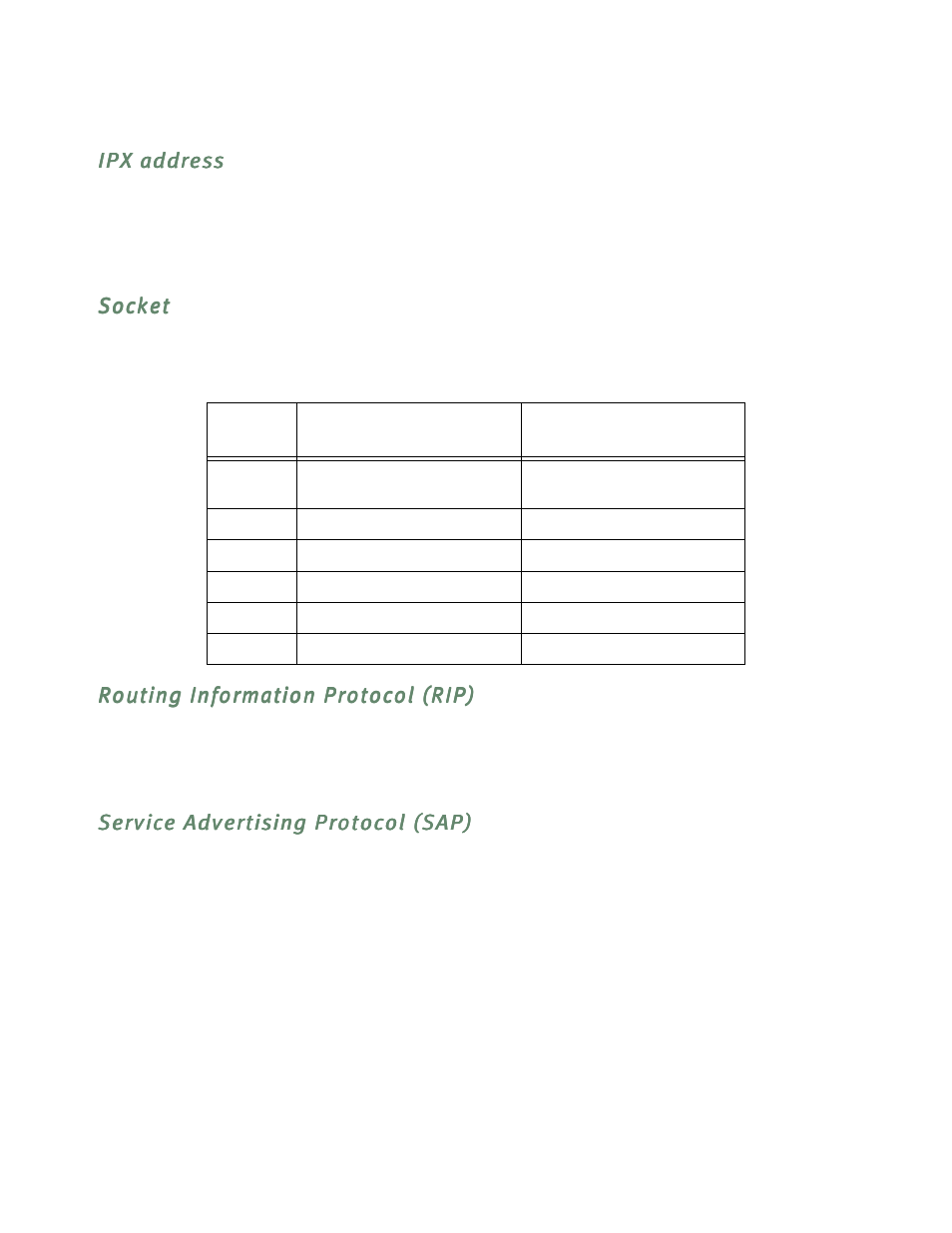 Ipx address, Socket, Routing information protocol (rip) | Service advertising protocol (sap), Ipx address -2, Socket -2, Routing information protocol (rip) -2, Ser vice adver tising protocol (sap) -2 | Netopia R5300 User Manual | Page 132 / 290