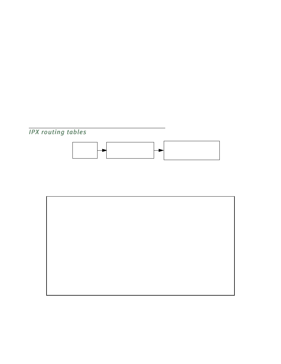 Ipx routing tables, Ipx routing tables -5, Mation. see | For mor | Netopia R5300 User Manual | Page 135 / 290