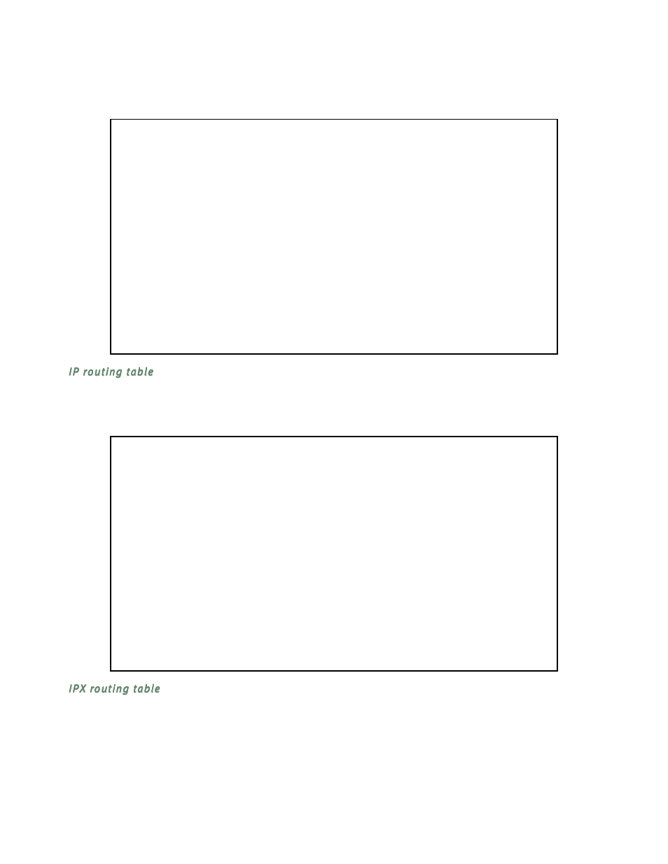 Ip routing table, Ipx routing table | Netopia R5300 User Manual | Page 157 / 290