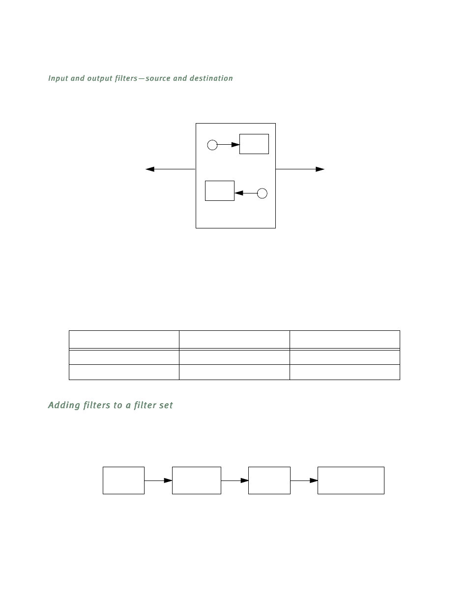 Input and output filters—source and destination, Adding filters to a filter set, Adding filters to a filter set -14 | Netopia R5300 User Manual | Page 192 / 290