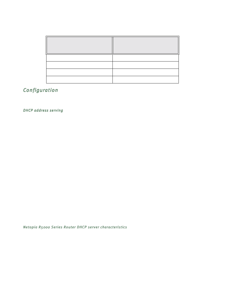 Configuration, Dhcp address serving | Netopia R5300 User Manual | Page 245 / 290