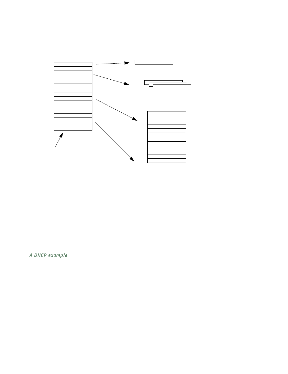 A dhcp example | Netopia R5300 User Manual | Page 248 / 290