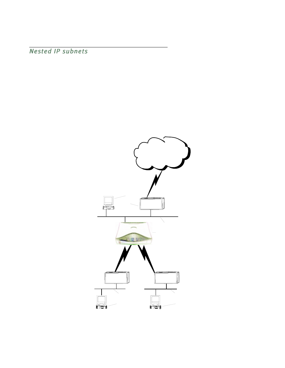 Nested ip subnets, Internet | Netopia R5300 User Manual | Page 249 / 290