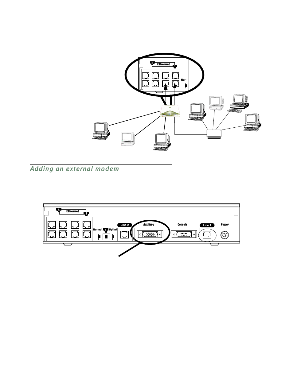 Adding an external modem, Adding an external modem -4 | Netopia R5300 User Manual | Page 30 / 290