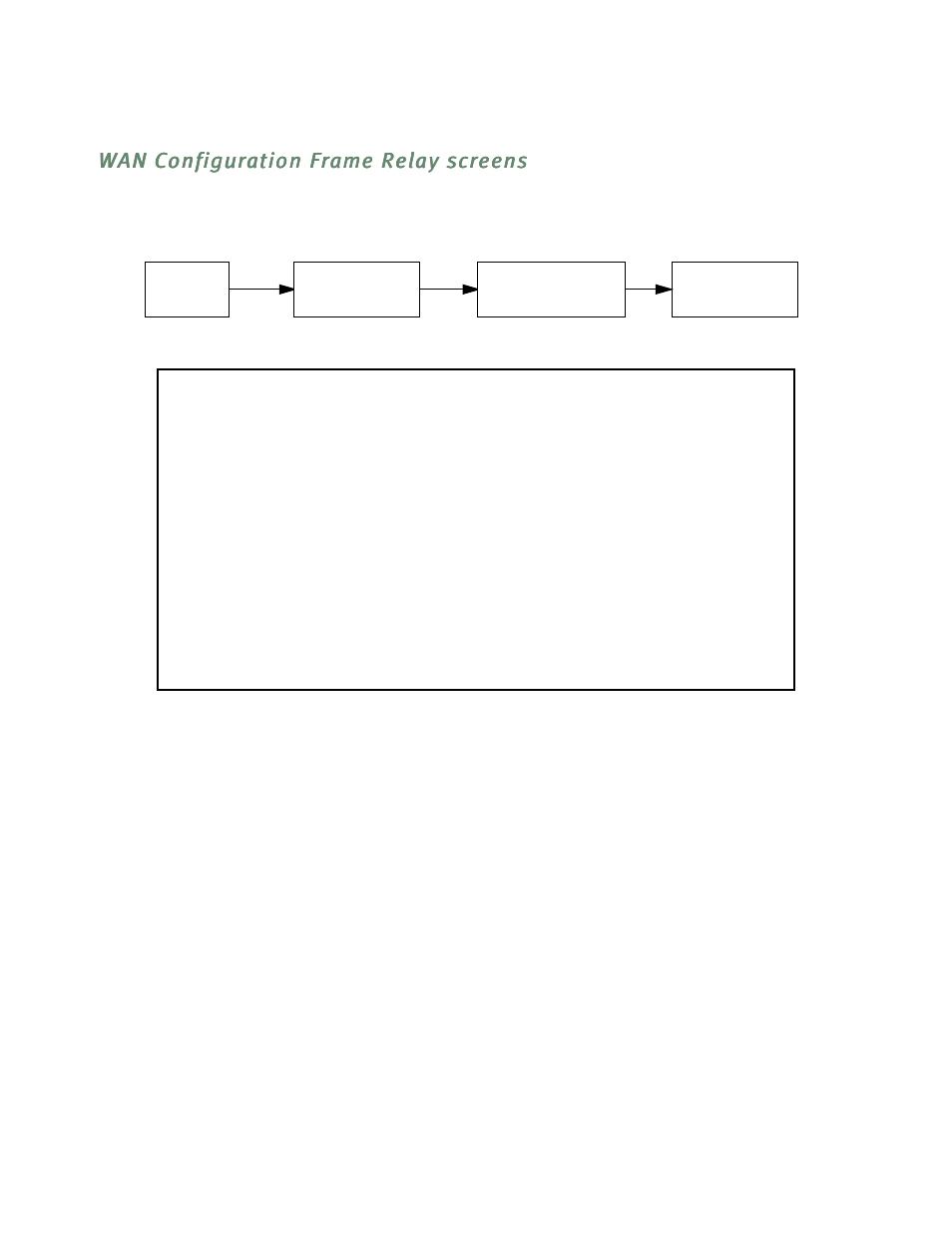 Wan configuration frame relay screens, Wan configuration frame relay screens -7 | Netopia R5300 User Manual | Page 69 / 290