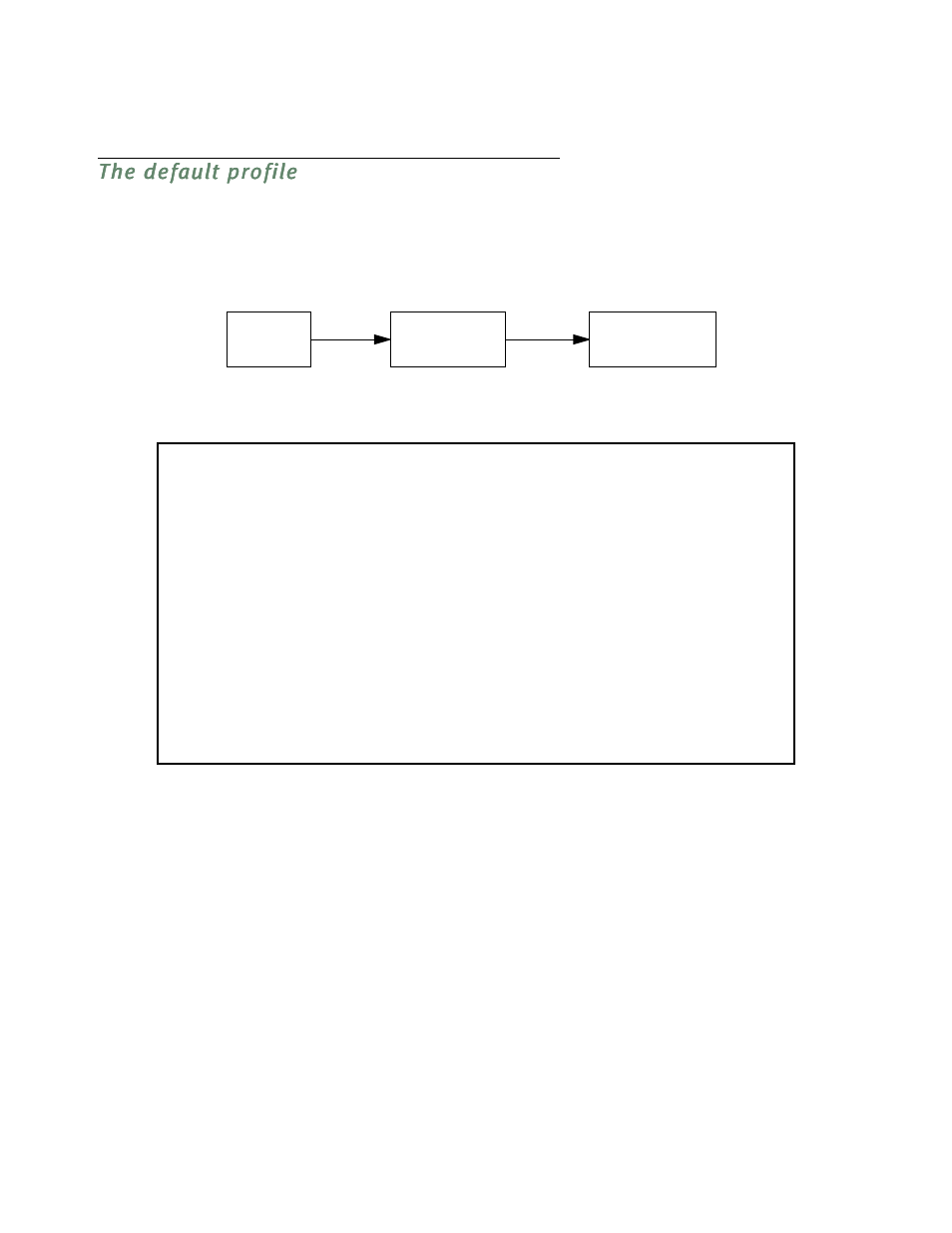 The default profile, The default profile -20 | Netopia R5300 User Manual | Page 82 / 290