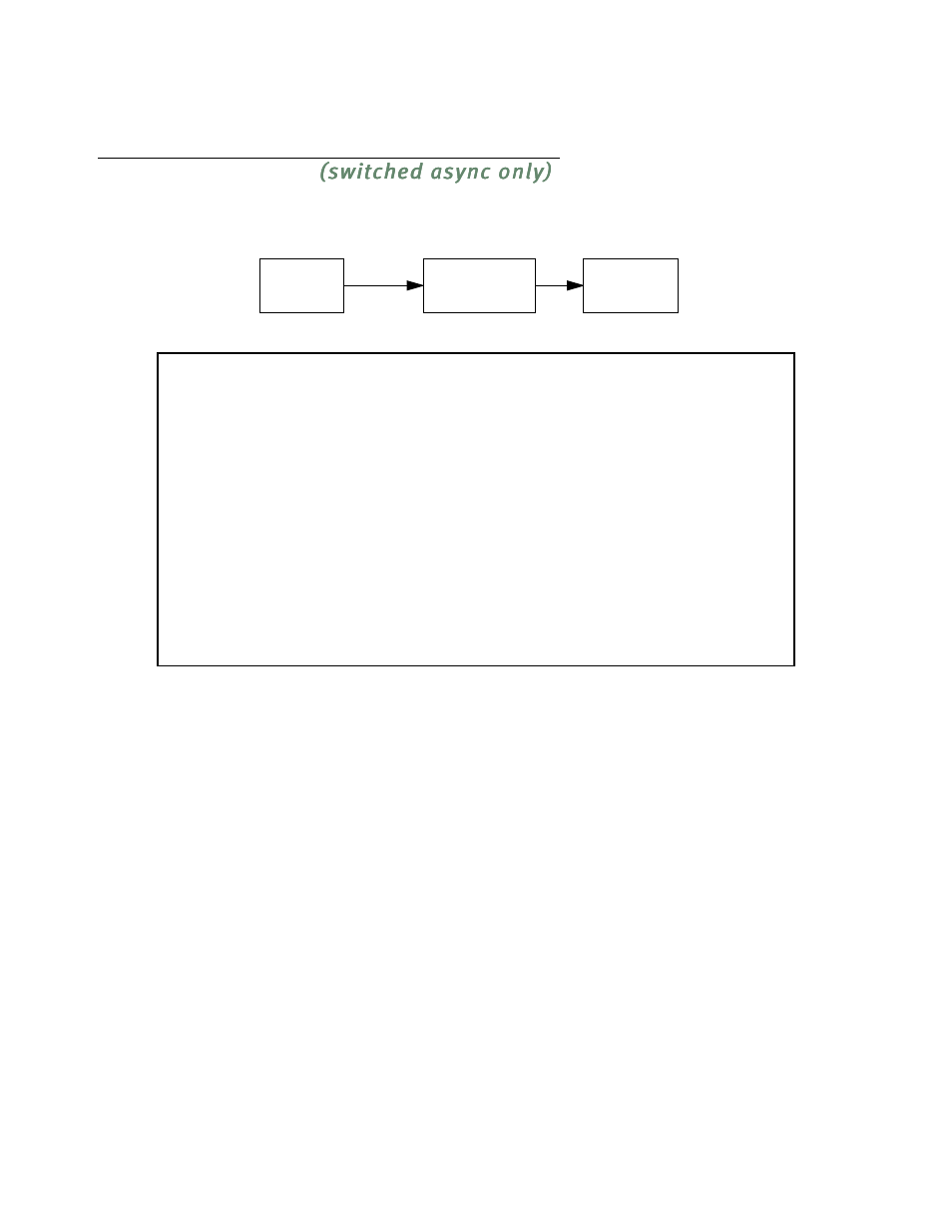 Scheduled connections (switched async only), Scheduled connections (switched async only) -23 | Netopia R5300 User Manual | Page 85 / 290