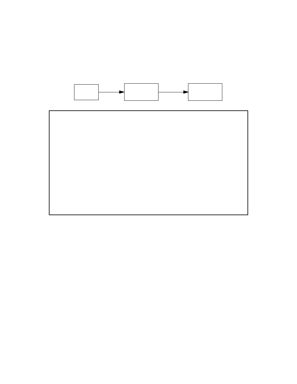 The snmp setup screen, Community strings, The snmp setup screen -13 | Netopia R2020 User Manual | Page 201 / 312