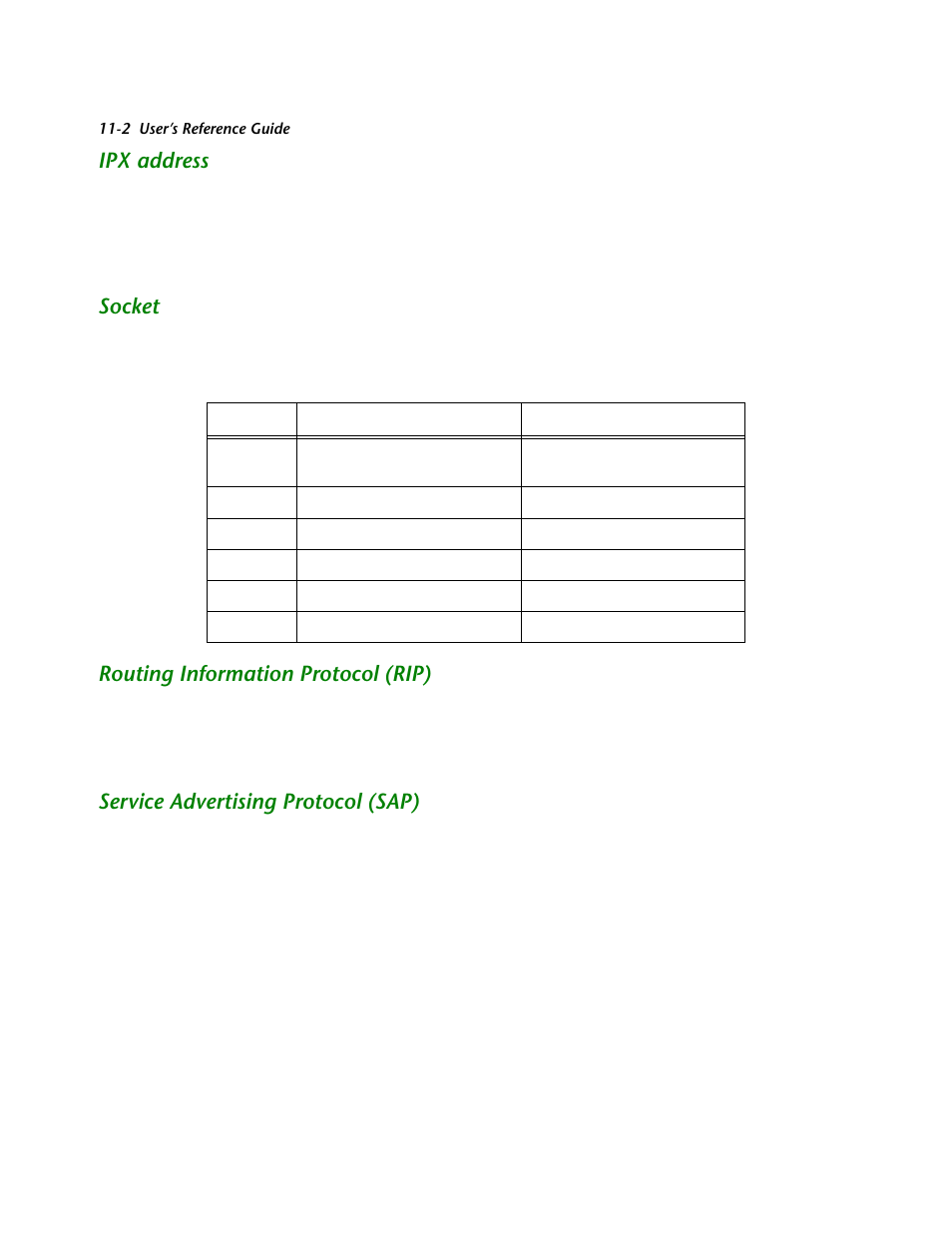 Ipx address, Socket, Routing information protocol (rip) | Service advertising protocol (sap), Ipx address -2, Socket -2, Routing information protocol (rip) -2, Ser vice adver tising protocol (sap) -2 | Netopia R2121 User Manual | Page 128 / 280