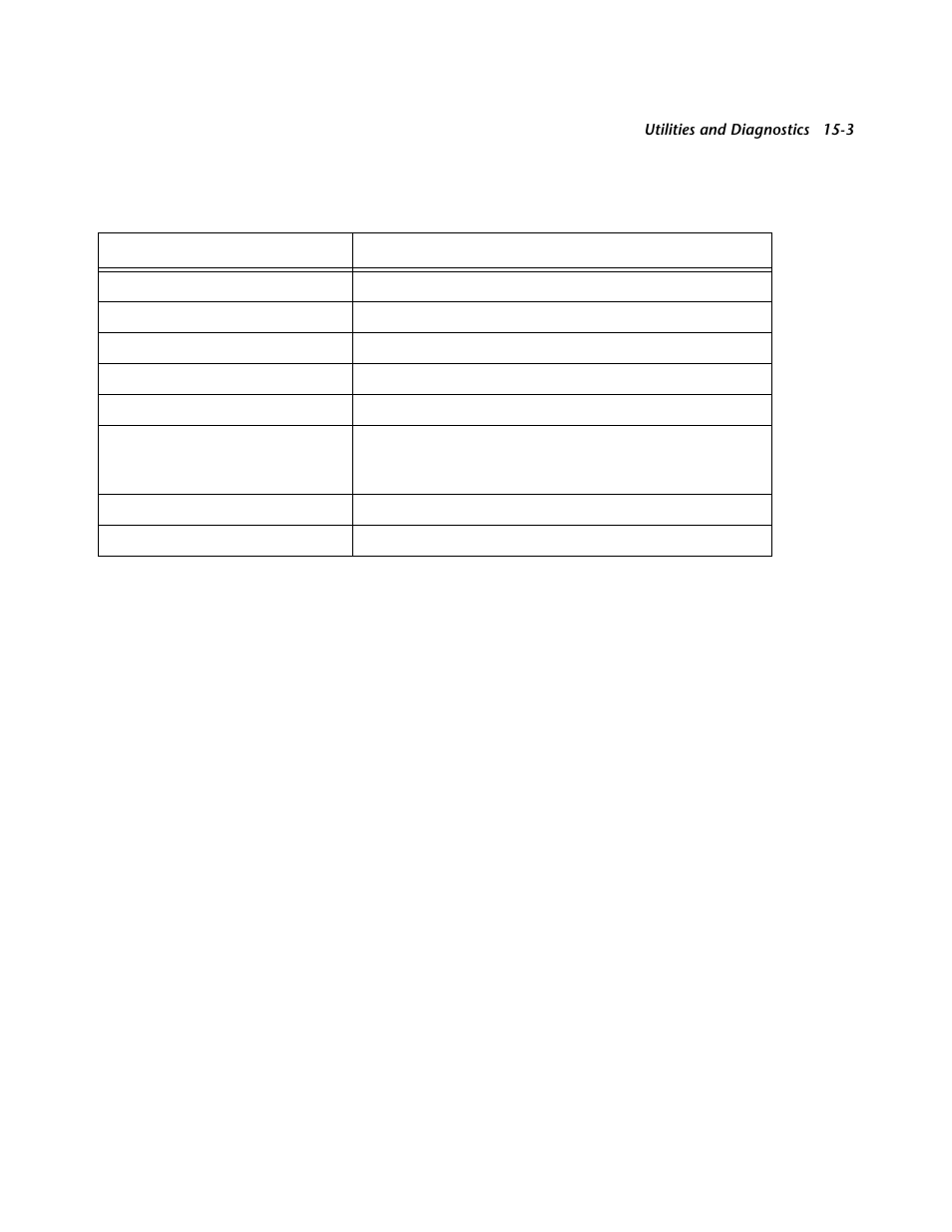 Netopia R2121 User Manual | Page 207 / 280