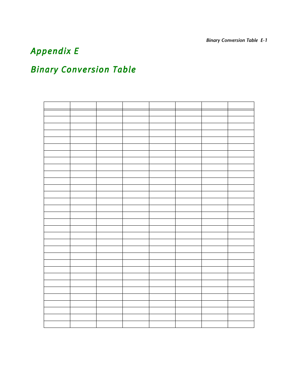 Binary conversion table | Netopia R2121 User Manual | Page 251 / 280